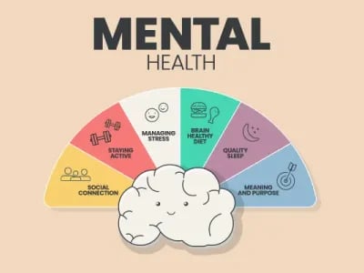 Mental health tips
